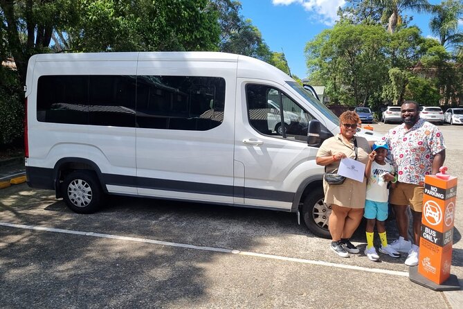 Featherdale Wildlife Park with Exclusive Private Transfers - Price and Value: When €207.15 Per Person Feels Fair (and When It Doesn’t)